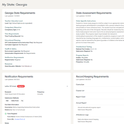 State requirements overview preview
