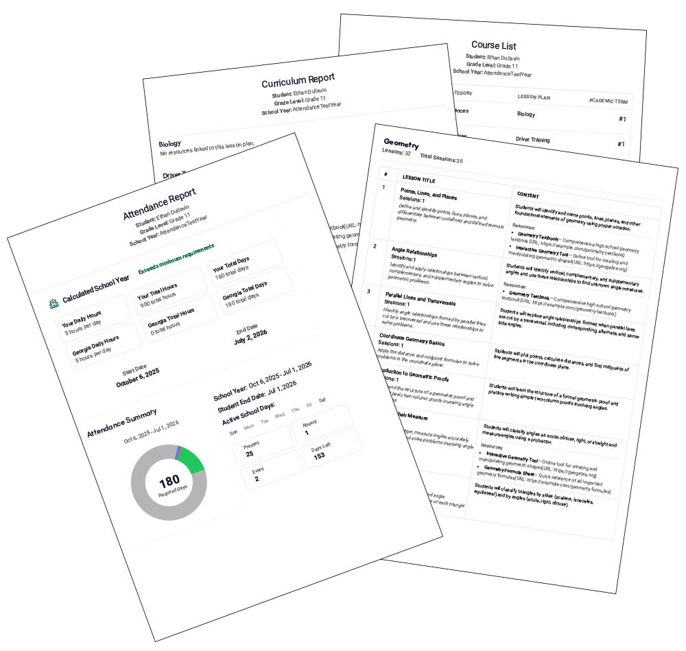 Printed reports